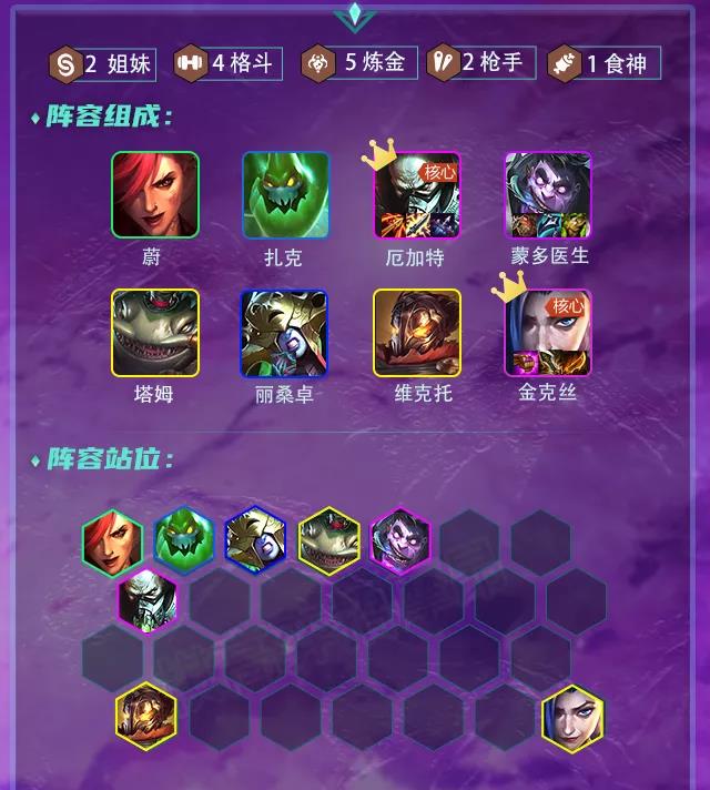 金鏟鏟之戰1.24煉金斗槍玩法攻略 煉金斗槍陣容怎么搭配